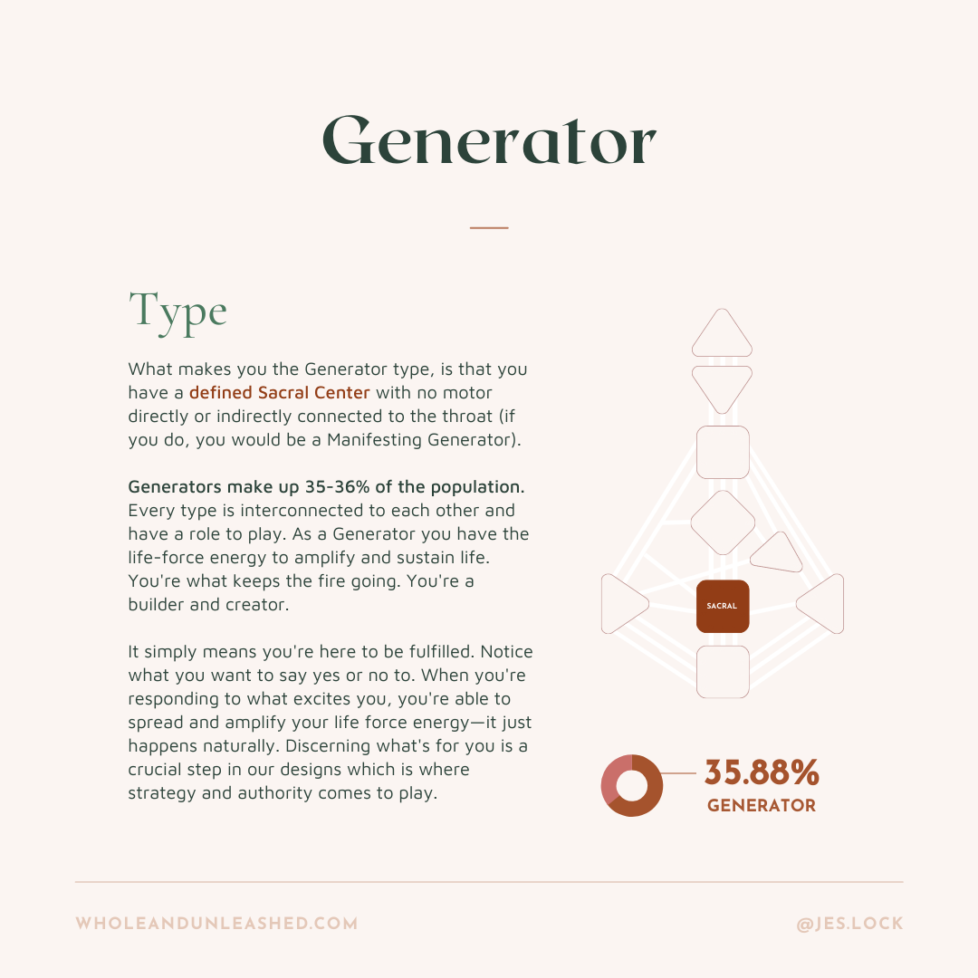 Recap of Generators -